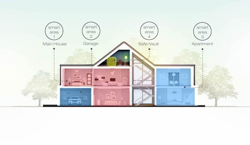 2GIG's GC3 wireless security system now enables zone partitioning.