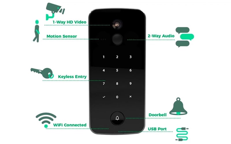 Smart Lock