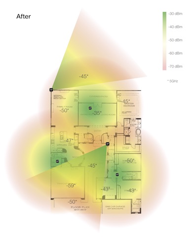 Luxul home network