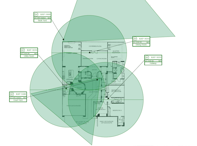 Luxul home network