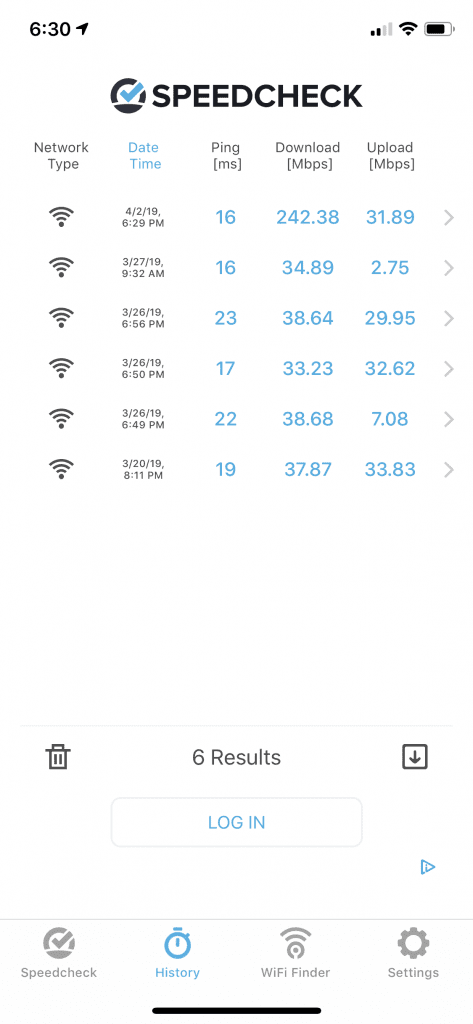 Luxul home network