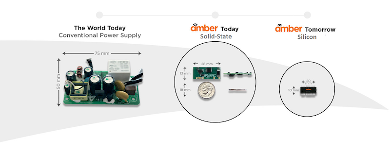 Amber Solutions Before and After