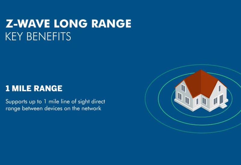 ZWave_1 Mile Range