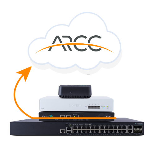 Access Networks_ARCC