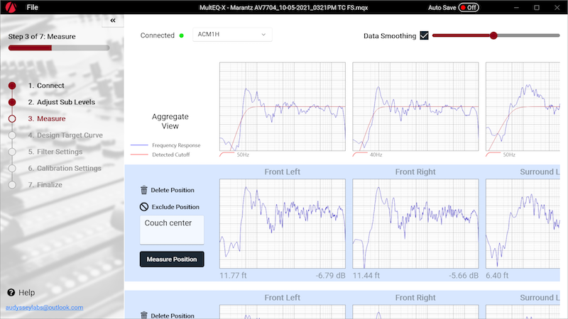 Audyssey Measurements